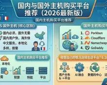 国内与国外主机购买平台推荐