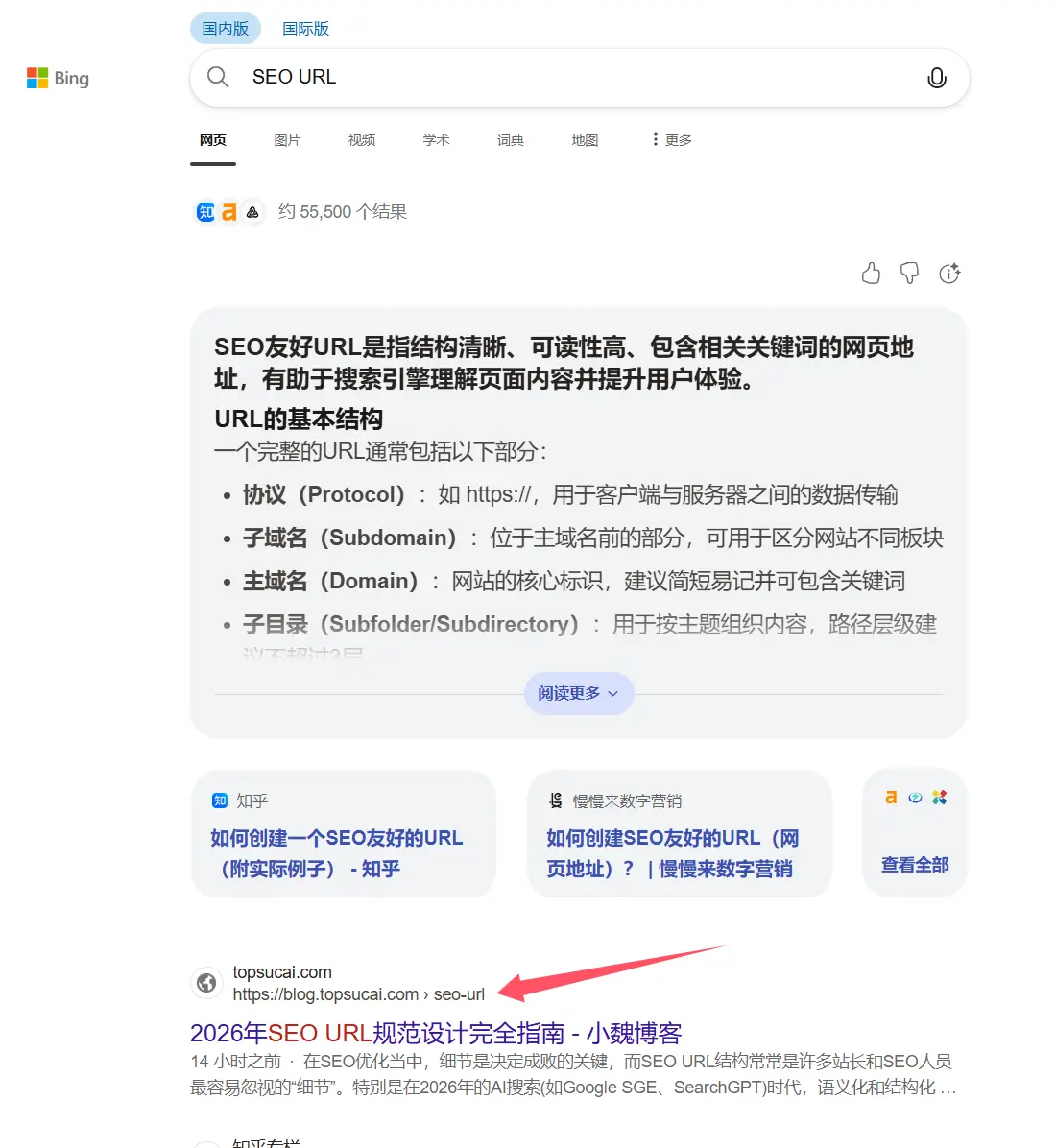 URL对SEO的影响