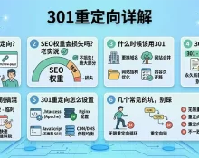 301重定向详解